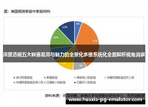 深度透视五大联赛差异与魅力的全景化多维系统化全面解析视角洞察