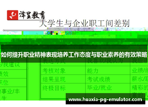 如何提升职业精神表现培养工作态度与职业素养的有效策略