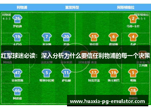 红军球迷必读：深入分析为什么要信任利物浦的每一个决策