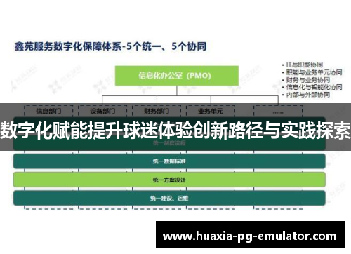 数字化赋能提升球迷体验创新路径与实践探索